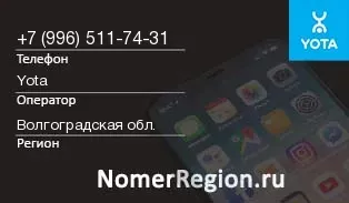 Кто звонил с 9965117431 - регион и оператор